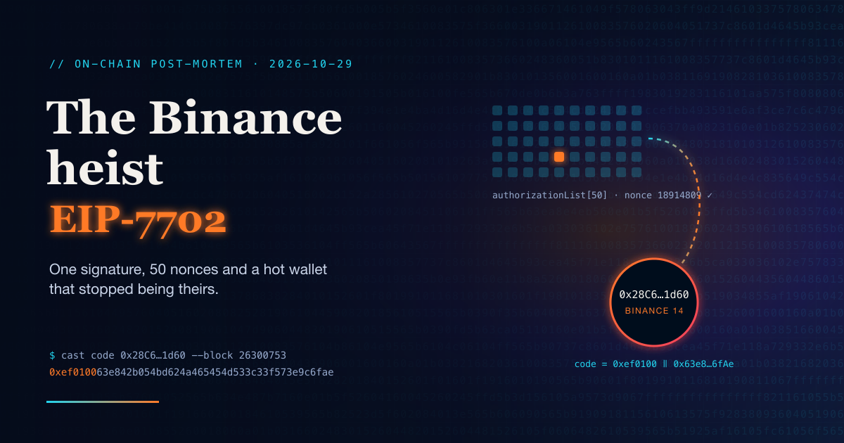 The October 29 Binance theft: one signature, 50 nonces and a hot wallet that stopped being theirs