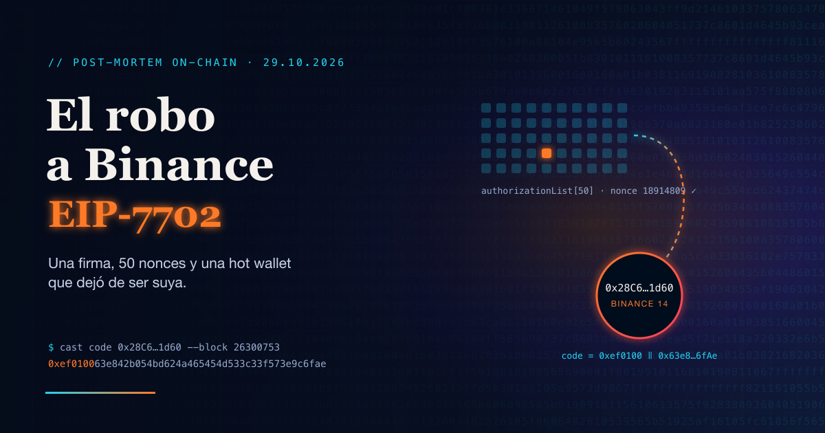 El robo a Binance del 29 de octubre: una firma, 50 nonces y una hot wallet que dejó de ser suya