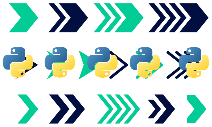 Uso eficiente de la memoria en Python con Zero-copy