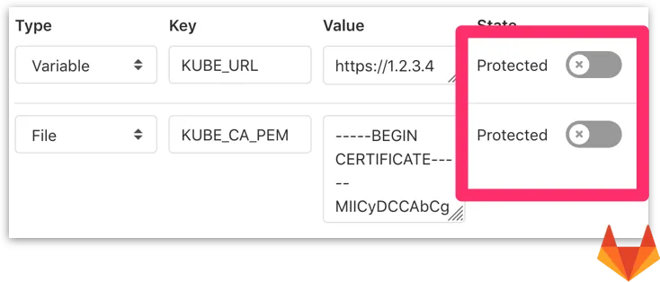 Variables protegidas en GitLab