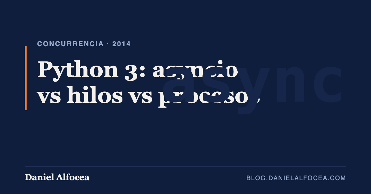 Python 3 asyncio vs hilos vs procesos: descargar páginas web